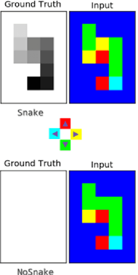 Figure 3 for Joint Structured Learning and Predictions under Logical Constraints in Conditional Random Fields