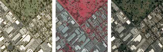 Figure 3 for Representation Learning for Remote Sensing: An Unsupervised Sensor Fusion Approach