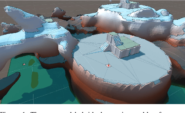 Figure 1 for Graph augmented Deep Reinforcement Learning in the GameRLand3D environment