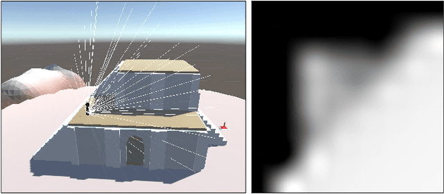 Figure 4 for Graph augmented Deep Reinforcement Learning in the GameRLand3D environment