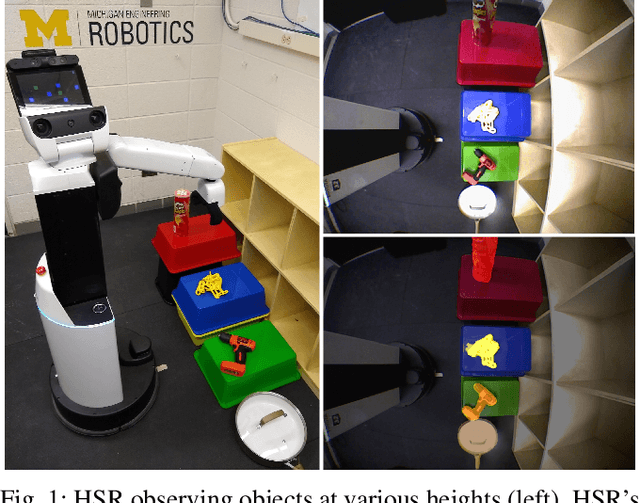 Figure 1 for Video Object Segmentation-based Visual Servo Control and Object Depth Estimation on a Mobile Robot Platform