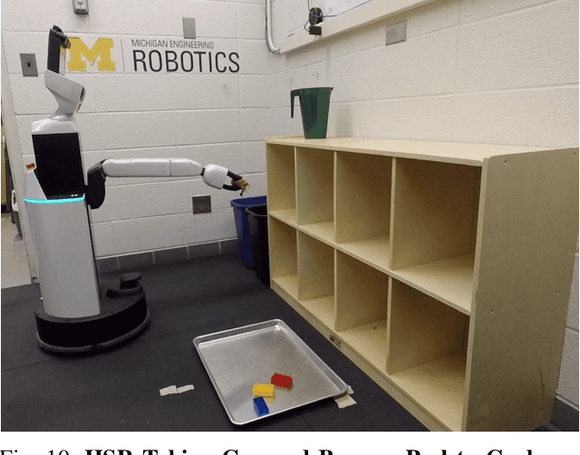 Figure 2 for Video Object Segmentation-based Visual Servo Control and Object Depth Estimation on a Mobile Robot Platform
