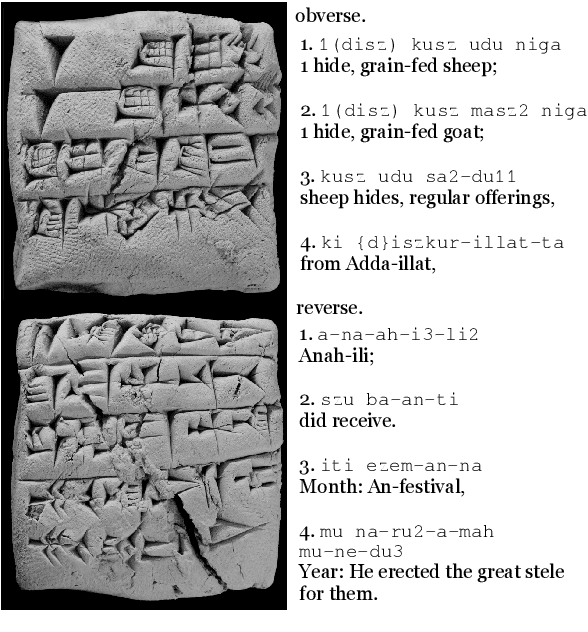Figure 1 for How Low is Too Low? A Computational Perspective on Extremely Low-Resource Languages