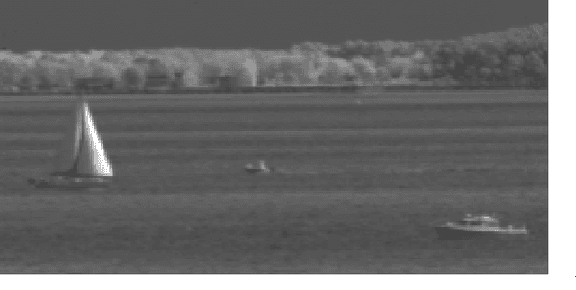 Figure 3 for Compressive Coded Aperture Keyed Exposure Imaging with Optical Flow Reconstruction