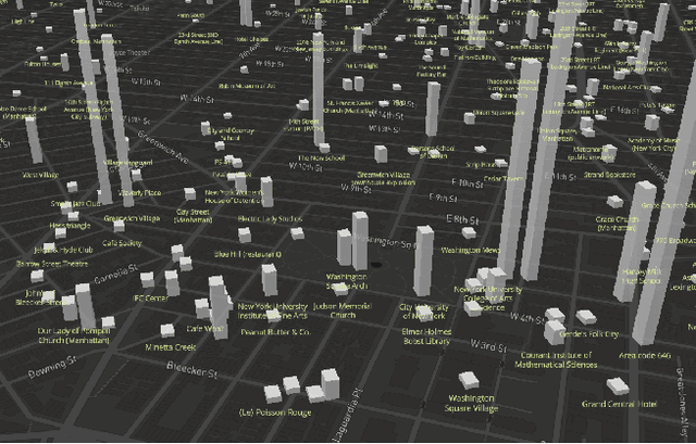 Figure 1 for Mobile Recognition of Wikipedia Featured Sites using Deep Learning and Crowd-sourced Imagery