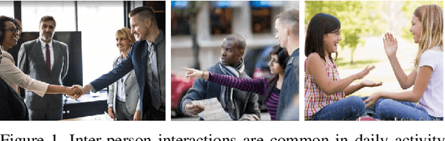 Figure 1 for You2Me: Inferring Body Pose in Egocentric Video via First and Second Person Interactions