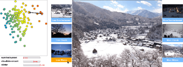 Figure 4 for Cascaded Scene Flow Prediction using Semantic Segmentation