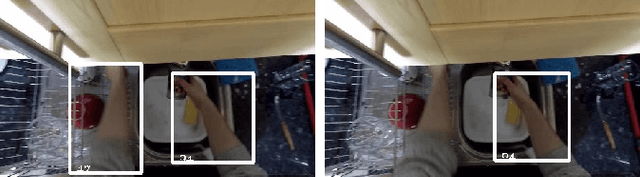 Figure 1 for Egocentric Hand Track and Object-based Human Action Recognition