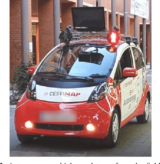 Figure 2 for Autonomous Driving: Framework for Pedestrian Intention Estimationin a Real World Scenario