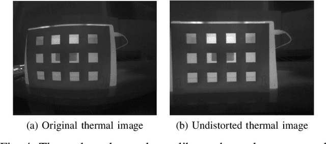 Figure 4 for OdomBeyondVision: An Indoor Multi-modal Multi-platform Odometry Dataset Beyond the Visible Spectrum