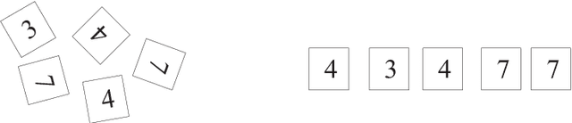 Figure 3 for A tutorial on conformal prediction