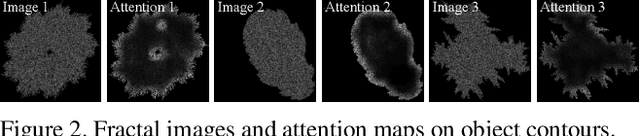Figure 3 for Replacing Labeled Real-image Datasets with Auto-generated Contours
