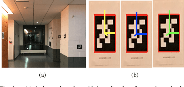 Figure 1 for Resolving Marker Pose Ambiguity by Robust Rotation Averaging with Clique Constraints