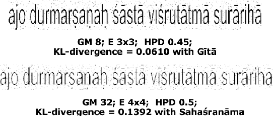 Figure 4 for Upcycle Your OCR: Reusing OCRs for Post-OCR Text Correction in Romanised Sanskrit
