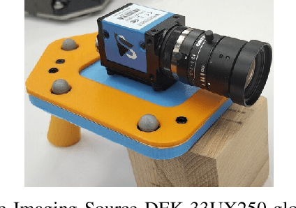Figure 3 for DarkSLAM: GAN-assisted Visual SLAM for Reliable Operation in Low-light Conditions