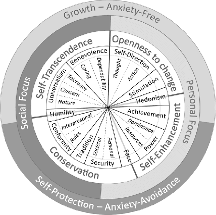 Figure 1 for SMASH: a Semantic-enabled Multi-agent Approach for Self-adaptation of Human-centered IoT
