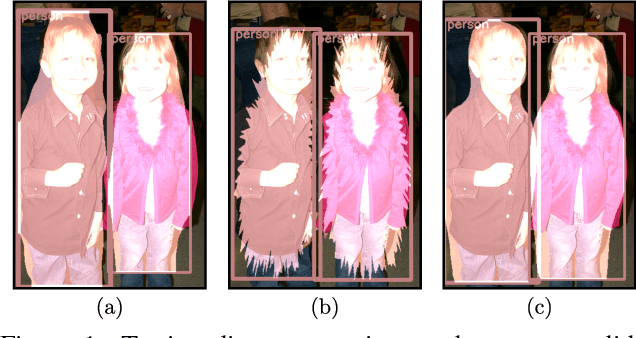 Figure 1 for Straight to Shapes: Real-time Detection of Encoded Shapes