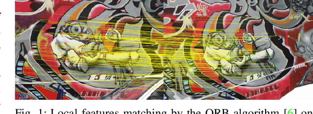 Figure 1 for The Information & Mutual Information Ratio for Counting Image Features and Their Matches