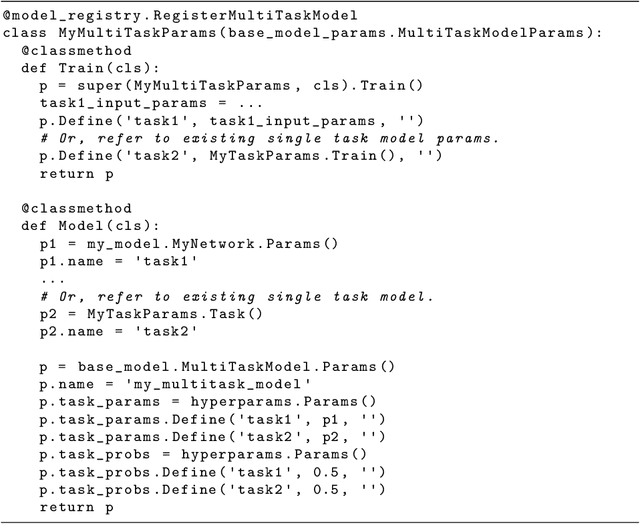 Figure 3 for Lingvo: a Modular and Scalable Framework for Sequence-to-Sequence Modeling