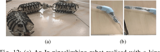Figure 4 for CObRaSO: Compliant Omni-Direction Bendable Hybrid Rigid and Soft OmniCrawler Module