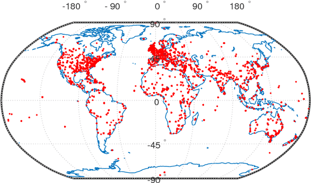 Figure 4 for BreakingNews: Article Annotation by Image and Text Processing