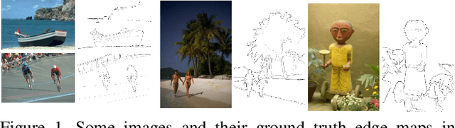 Figure 1 for Bi-Directional Cascade Network for Perceptual Edge Detection