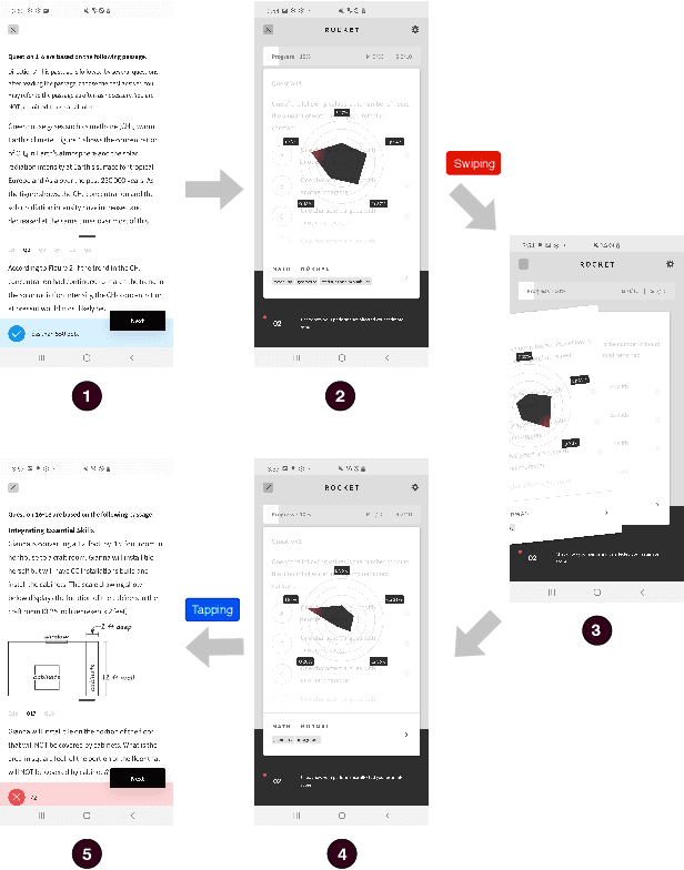 Figure 1 for Choose Your Own Question: Encouraging Self-Personalization in Learning Path Construction