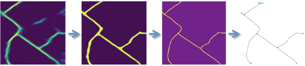 Figure 4 for City-Scale Road Extraction from Satellite Imagery v2: Road Speeds and Travel Times