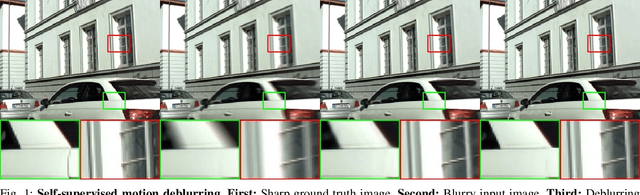 Figure 1 for Self-Supervised Linear Motion Deblurring
