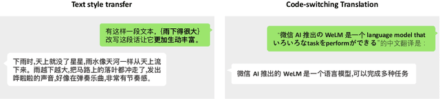 Figure 1 for WeLM: A Well-Read Pre-trained Language Model for Chinese