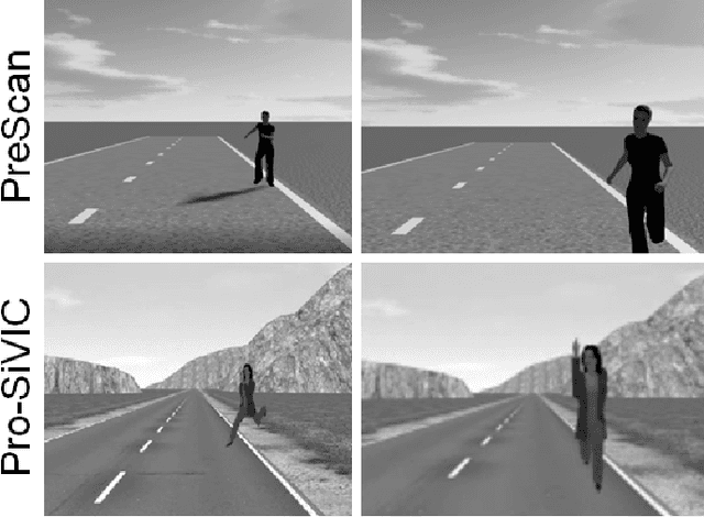 Figure 3 for Digital Twins Are Not Monozygotic -- Cross-Replicating ADAS Testing in Two Industry-Grade Automotive Simulators