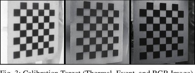 Figure 3 for M2P2: A Multi-Modal Passive Perception Dataset for Off-Road Mobility in Extreme Low-Light Conditions