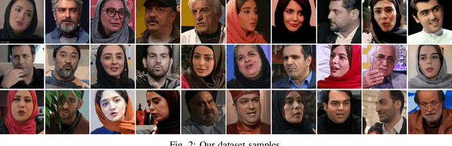 Figure 2 for A Multi-Purpose Audio-Visual Corpus for Multi-Modal Persian Speech Recognition: the Arman-AV Dataset