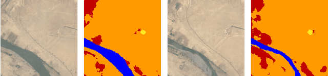 Figure 3 for Task Specific Pretraining with Noisy Labels for Remote sensing Image Segmentation