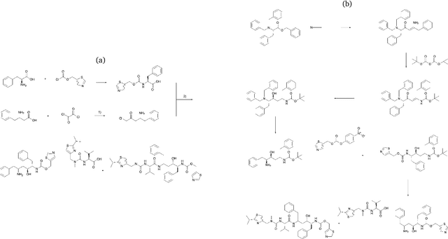 Figure 3 for A high-accuracy multi-model mixing retrosynthetic method