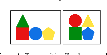 Figure 1 for Learning big logical rules by joining small rules