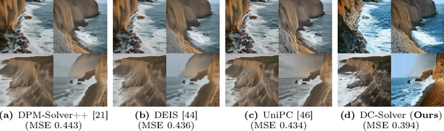 Figure 3 for DC-Solver: Improving Predictor-Corrector Diffusion Sampler via Dynamic Compensation
