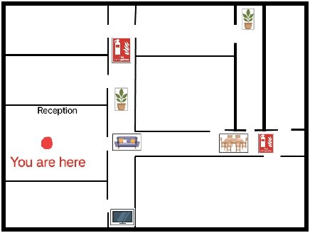 Figure 3 for FurNav: Development and Preliminary Study of a Robot Direction Giver