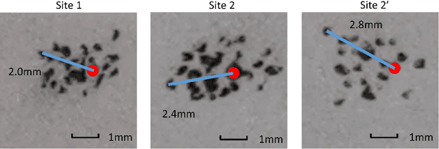 Figure 3 for A General Mobile Manipulator Automation Framework for Flexible Manufacturing in Hostile Industrial Environments