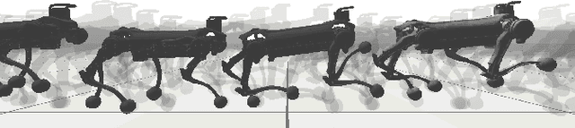 Figure 1 for Learning Quadruped Locomotion using Bio-Inspired Neural Networks with Intrinsic Rhythmicity