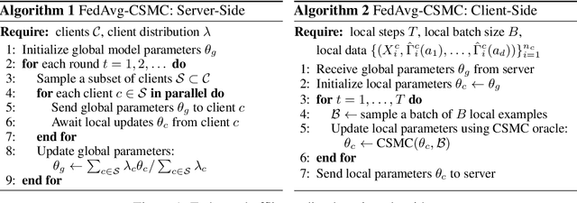 Figure 1 for Federated Offline Policy Learning with Heterogeneous Observational Data