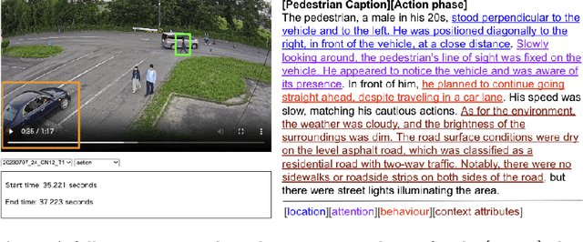 Figure 3 for WTS: A Pedestrian-Centric Traffic Video Dataset for Fine-grained Spatial-Temporal Understanding