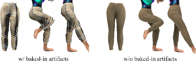 Figure 4 for Disentangled Clothed Avatar Generation from Text Descriptions