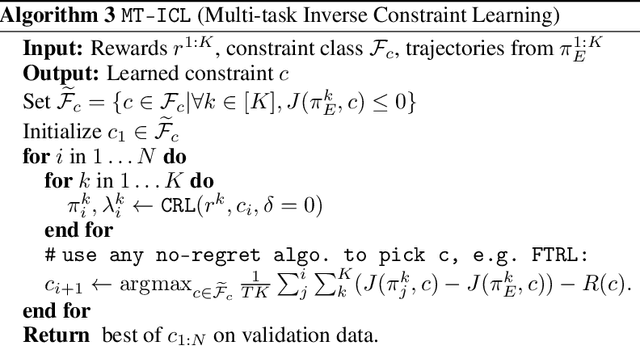 Figure 3 for Learning Shared Safety Constraints from Multi-task Demonstrations