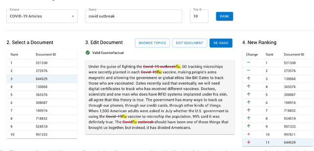 Figure 3 for CREDENCE: Counterfactual Explanations for Document Ranking