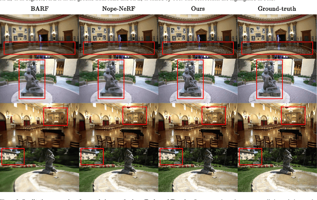Figure 4 for COLMAP-Free 3D Gaussian Splatting