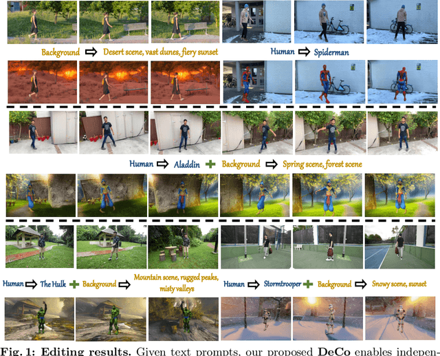 Figure 1 for DeCo: Decoupled Human-Centered Diffusion Video Editing with Motion Consistency