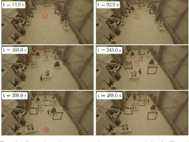 Figure 2 for MIGHTY: Hermite Spline-based Efficient Trajectory Planning