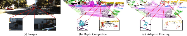 Figure 3 for Multimodal Point Cloud Semantic Segmentation With Virtual Point Enhancement