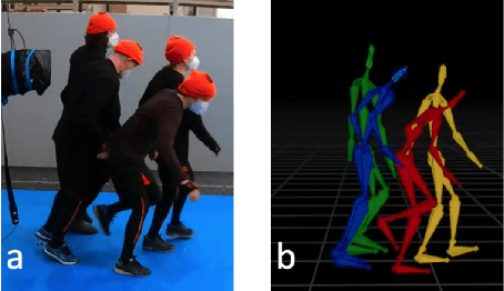 Figure 3 for Human Motion Prediction under Unexpected Perturbation